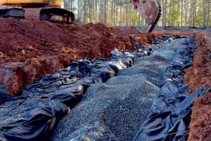 Stormwater management services
